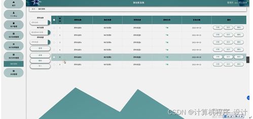 基于Django的計算機畢設知識庫系統(tǒng)設計與實現